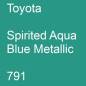 Preview: Toyota, Spirited Aqua Blue Metallic, 791.